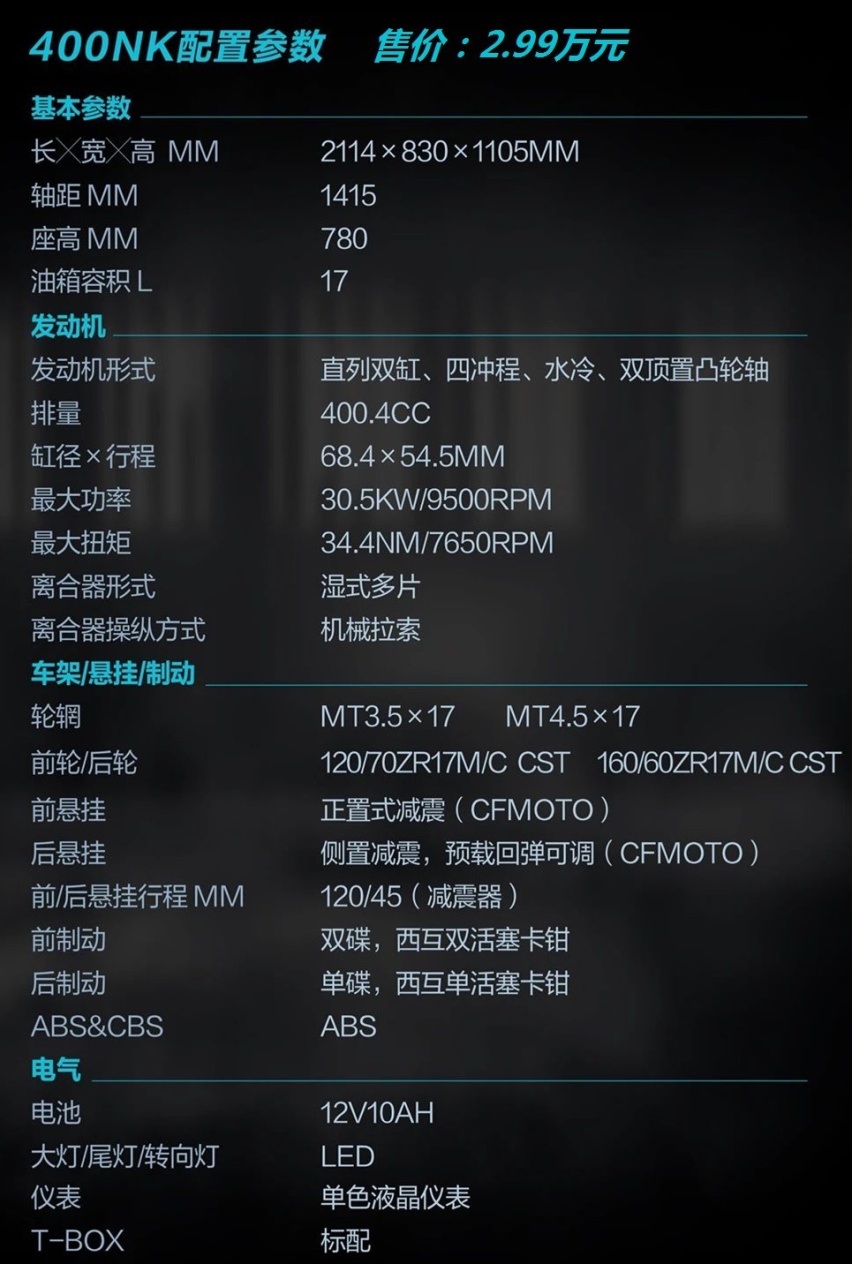 增配没涨价，春风400NK新款解析