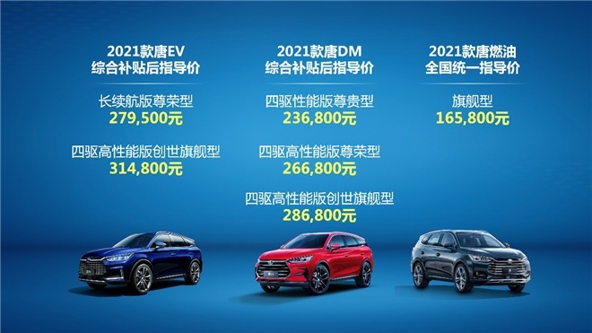 以家人之名偷偷爱你，比亚迪唐2021款告诉你的这三件事别忘记