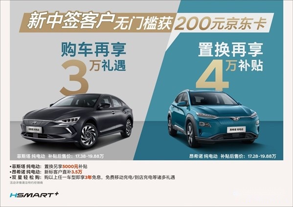 最高立省4万元 北京现代纯电动 “智能体验”随行