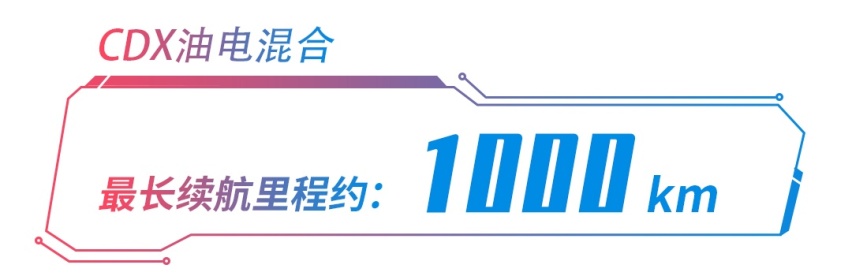 油价重回5元时代，这些车一公里最低2毛，满油能跑一千公里