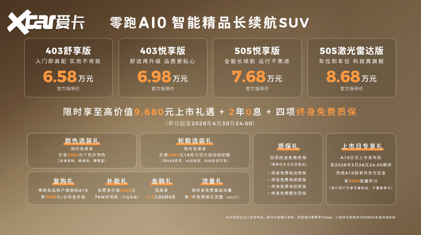 零跑A10全球上市,6.58万元起的价值新标杆