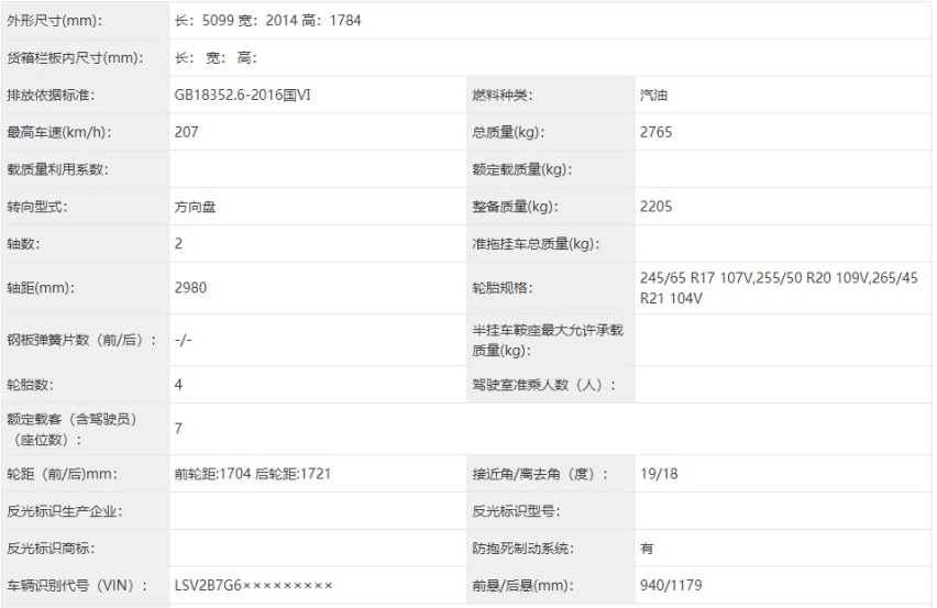 国产X5最有力的竞争对手来了 奥迪Q6申报图曝光 多少钱能接受？
