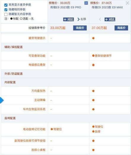想要MPV又想省油 广汽传祺E9最值得推荐的为什么是中配MAX版？