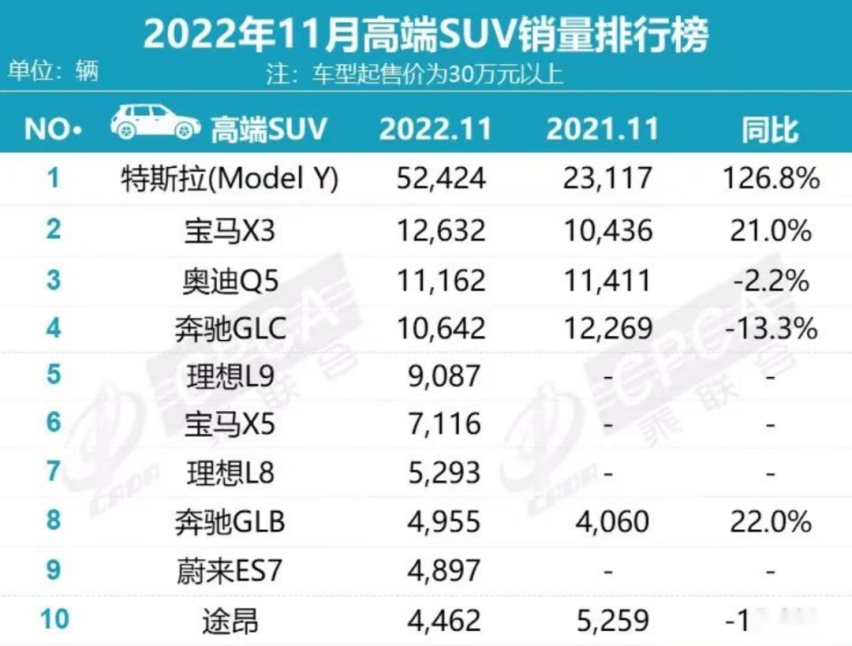 新款宝马X5谍照曝光，没有分体式大灯，或将主推3.0T插混