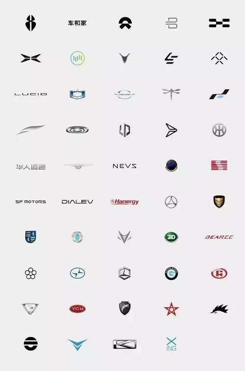 有特色的造车新势力Logo