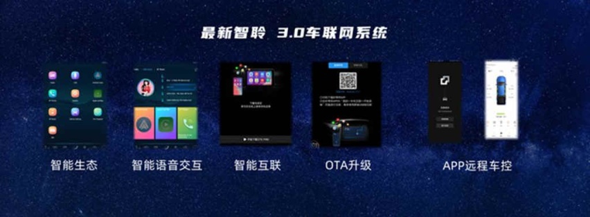 全新悍途焕新上市 智能化乘用大皮卡售价13.18万起