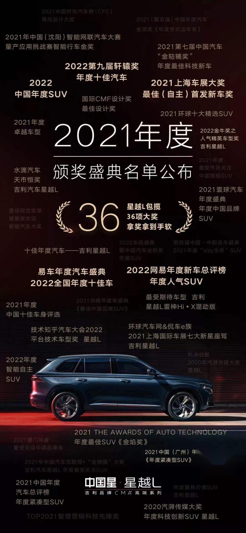 中国星领衔，吉利迈入乘用车销量TOP3