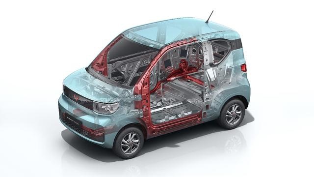 售价2.88万起,宏光MINI EV成都车展登场