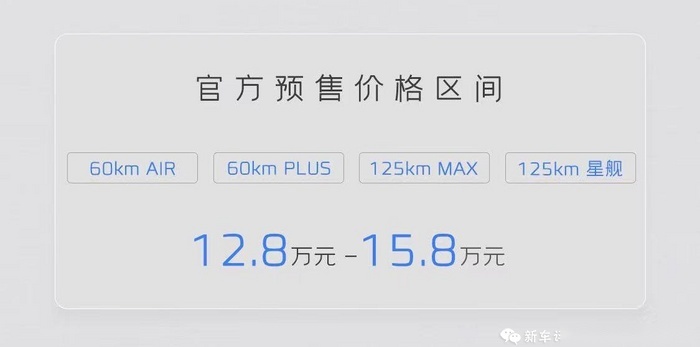 2023成都车展：纯电125km，吉利银河L6开启预售12.8万起