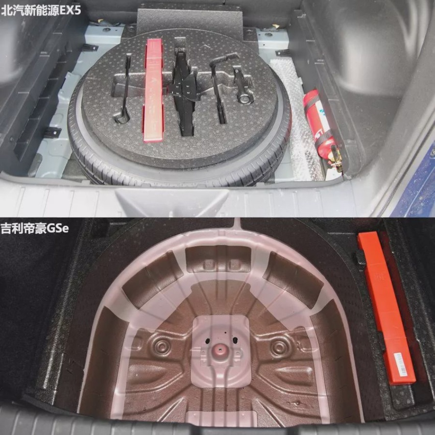15-20万元紧凑级纯电SUV如何选