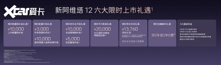 新阿维塔12售价29.39万起，阿维塔06T预售价22.99万起