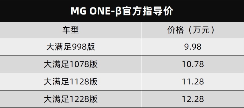 MG ONE-β上市，吉利帝豪L Hi·X官图发布…丨今日车闻