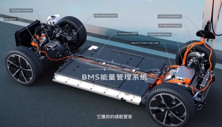 33.7万元起，比欧版车型刚性高5.3%，奥迪Q4 e-tron先享版
