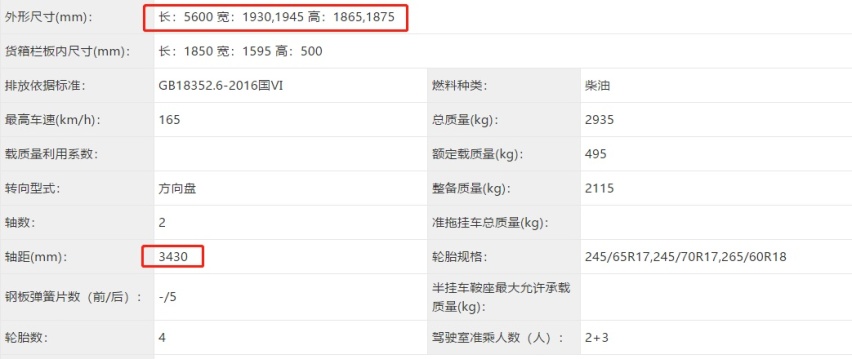 长安全新皮卡申报图曝光、吉利嘉际L官图发布…
