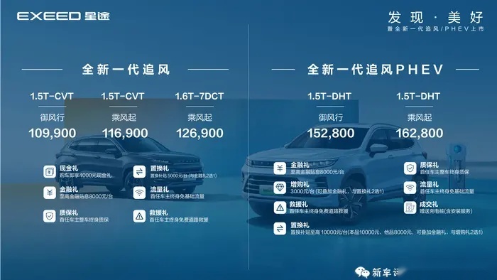 宋PLUS还是它？配高通8155芯片，新款星途追风10.99万起