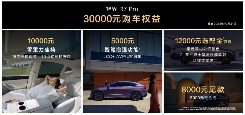 25.98万起，智界R7正式上市！