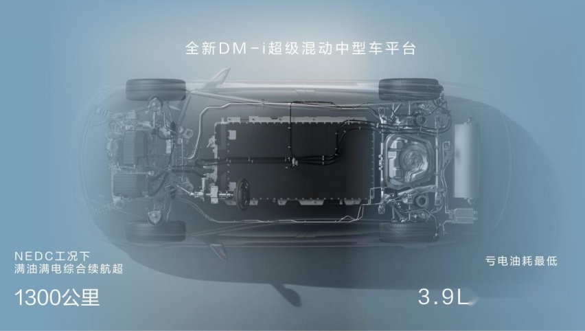 「豹」发新锋潮丨“新一代主流中型轿车”——海豹DM-i杭州首发亮相