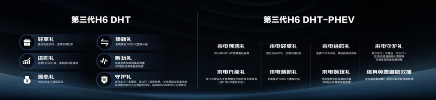 资讯｜哈弗在京举行新能源战略发布会 H6超级混动DHT车型上市