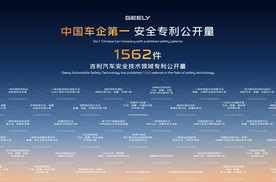 吉利：新能源汽车安全的标准制定者与平权者