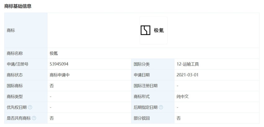 不在领克在极氪，SEA浩瀚架构首款车型ZERO或将9月交付