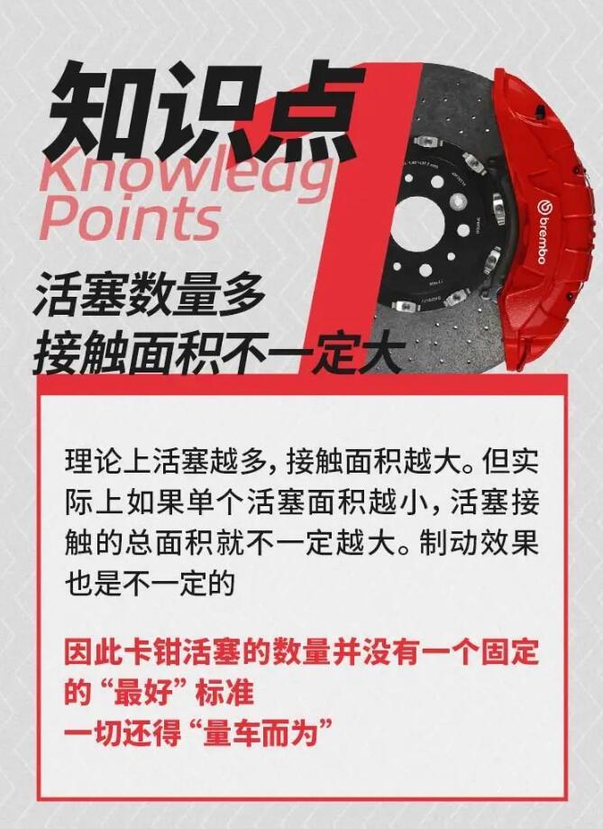 中国布雷博刹车总代理批发卡钳活塞数越多越好吗？