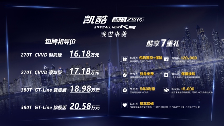 东风悦达起亚凯酷正式上市 官方指导包牌价16.18万起