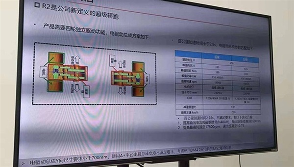比亚迪出“轿跑”会如何 2.9秒就破百 阿斯顿马丁设计师操刀
