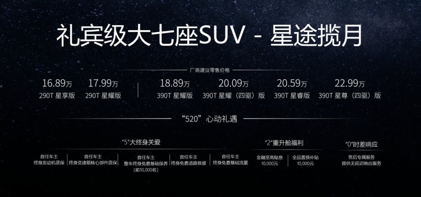 16.89万元起，中国品牌大七座SUV新标杆，星途揽月上市