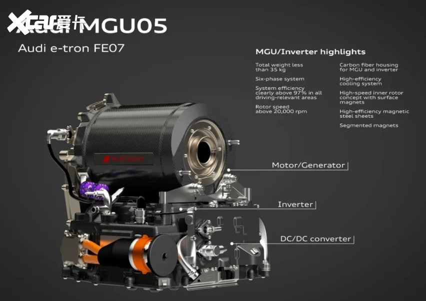 全新自主研发电机11月28日,奥迪全新fe电动方程式赛车e-tron fe07正式