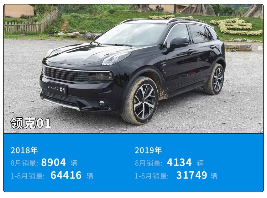 一年时间，销量暴跌1000倍，这些车经历了什么？