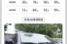 车窗膜大测评！进口大牌不再是唯一选择，国产黑马杀疯了