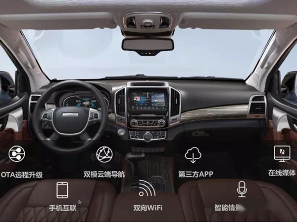 20万元就想买极限越野车，哈弗H9领衔，这几款车圆你梦