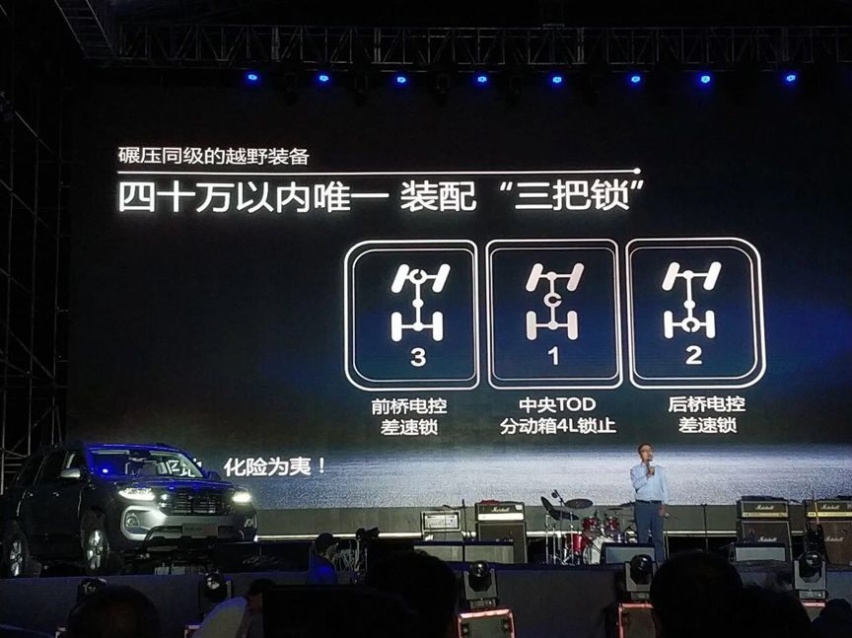新车丨凭什么说哈弗H9是中国硬派越野SUV市场的王者？