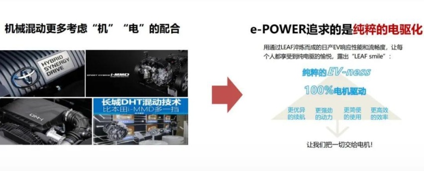 为什么说e-POWER超混电驱更“高级”？试驾全新轩逸