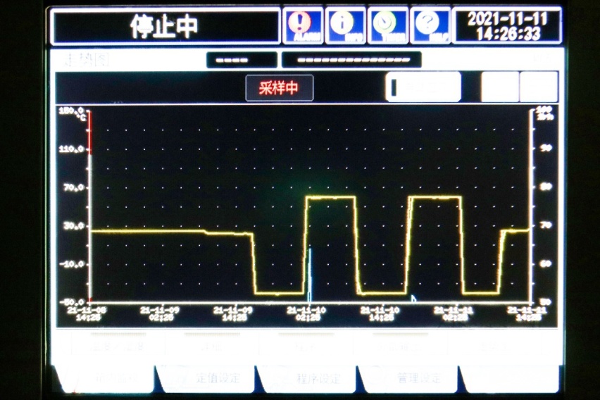 验证电池安全性能 WEY玛奇朵DHT- PHEV成功通过权威机构四大检测