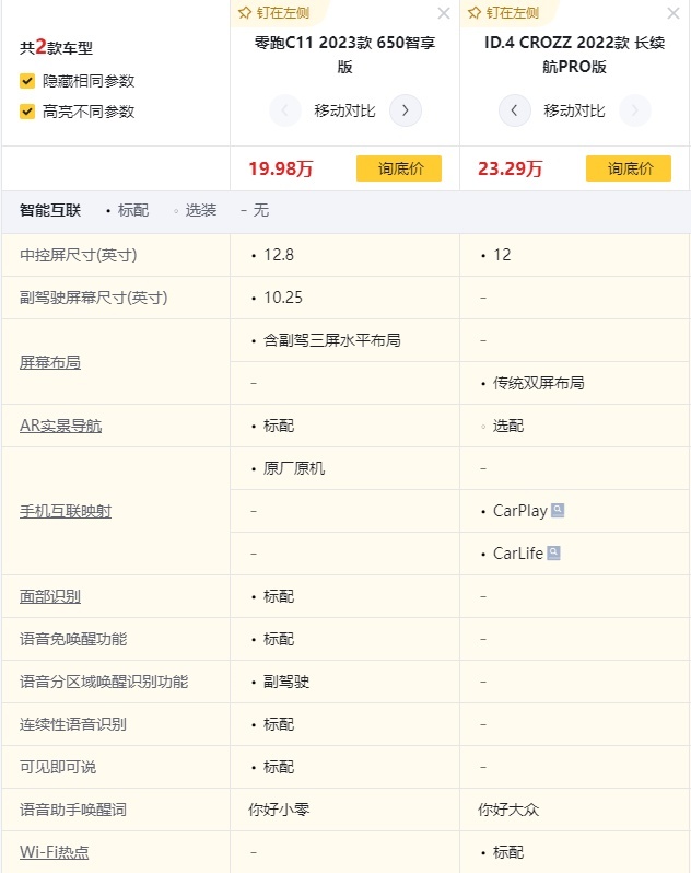 驾乘舒适、高级感更强，大众ID.4难怪被零跑C11纯电“抢”客户？