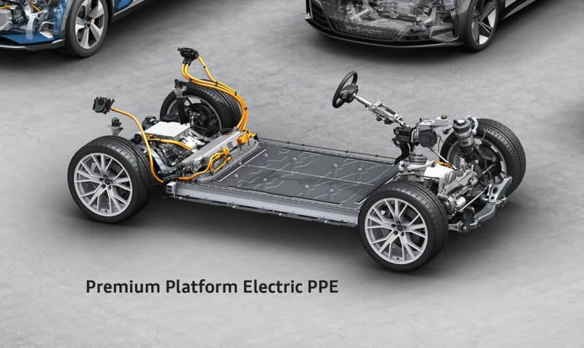 volkswagen-group-ppe-modular-ev-.jpg