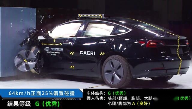 国产特斯拉Model 3中保研碰撞成绩出炉，网友：侧面真够硬