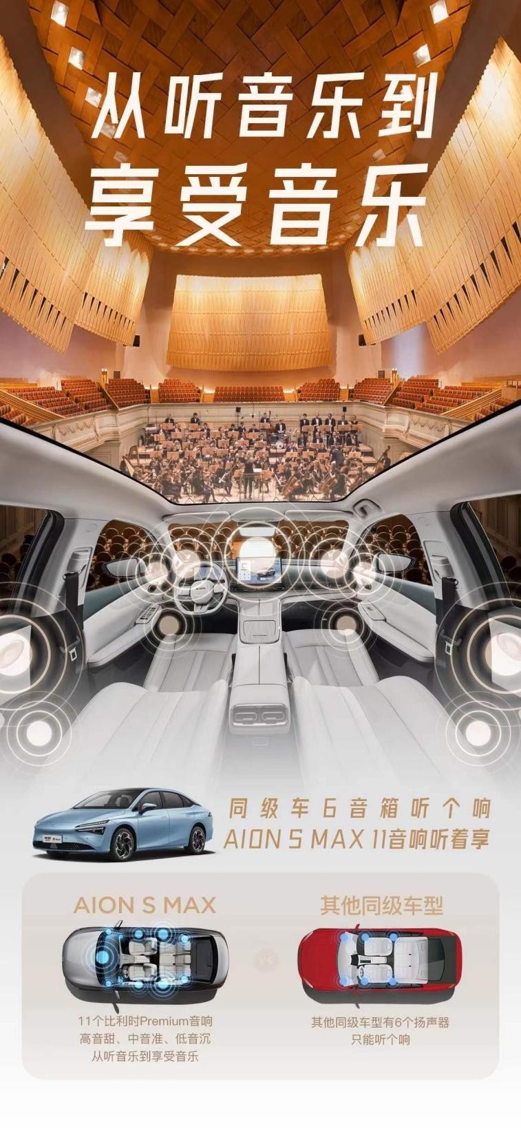 MAX登场，不要混了 谁是纯电界的“绿水鬼”？