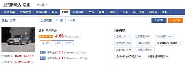 德系中级车也亲民，速派入门版不足14万，空间大过同价位