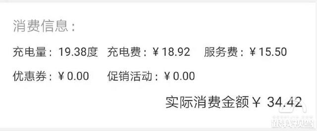 谁说飞度一定“神” 比亚迪e2的省钱让高铁与它通通靠边站