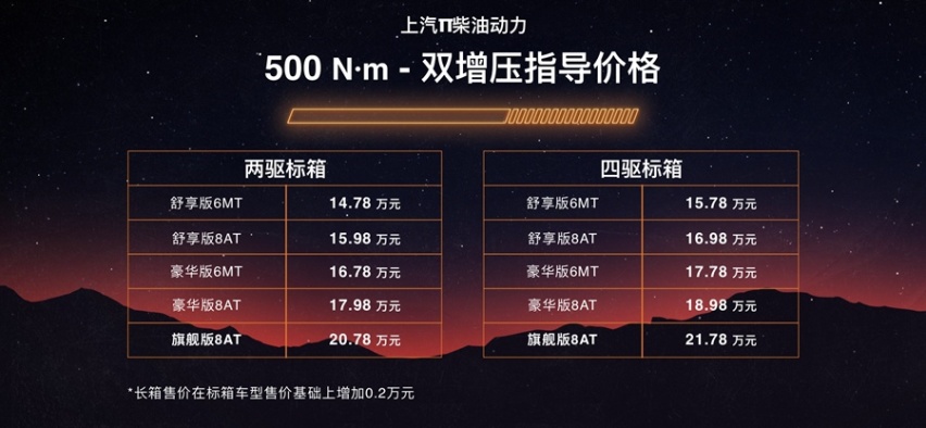 上汽大通MAXUS T90正式上市 12.98万元起售