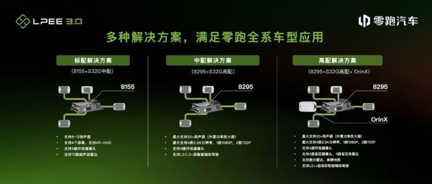 四叶草能让零跑成“技术男”？朱江明请说“人”话