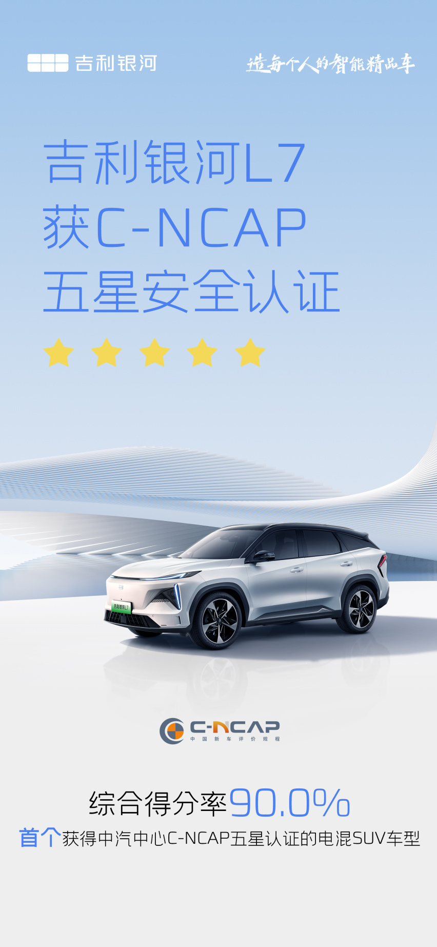 嘴上说更懂得实际做,吉利银河L7的五星安全靠得住吗?