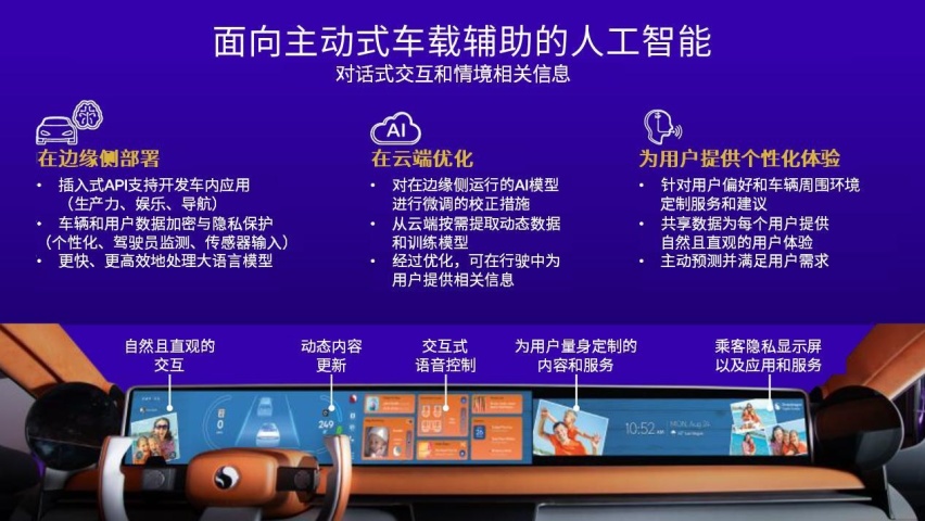 AI功能再进化，生态合作添新员，高通发布全新骁龙数字底盘
