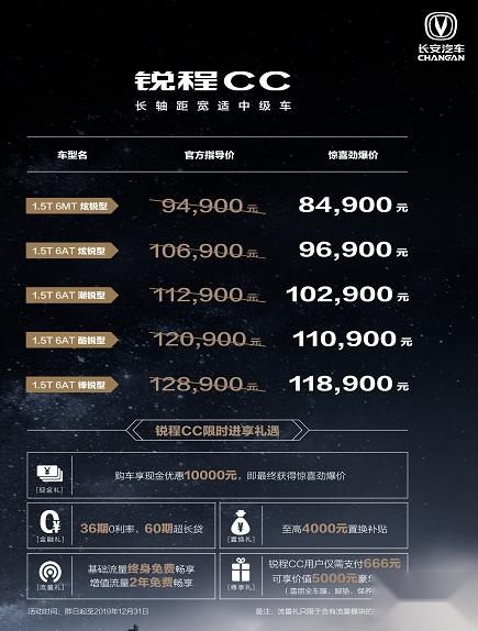 桑塔纳的价格，凯美瑞的身材，长安这款A+级轿车能成为爆款吗？