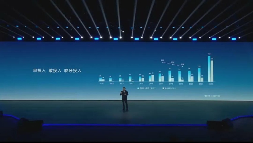 比亚迪第500万辆新能源汽车下线,王传福再次定下新目标