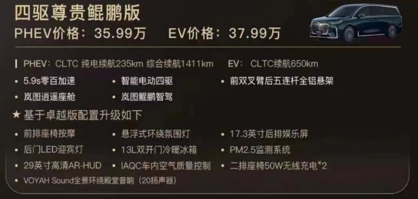 低配高配都划算，全新岚图梦想家售32.99万起