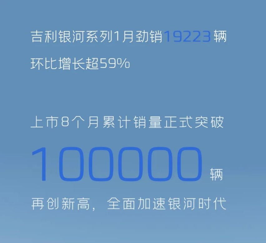 8 个月喜提 10W+，吉利银河「凭什么」？