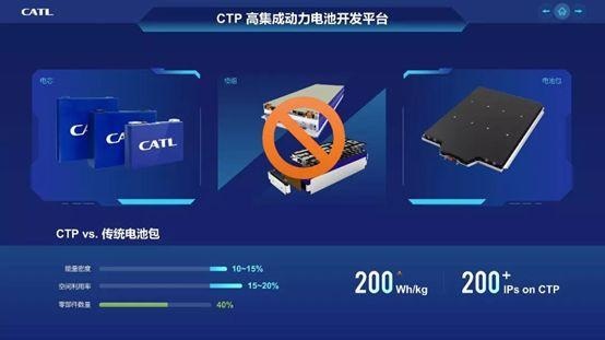造车成本直降5000+！带头大哥又要开始降价了？